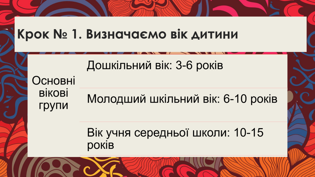 Визначити вік дитини№2