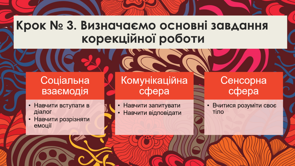 Визначаємо основні завдання№7